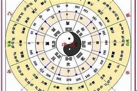 儒五行|儒字的五行是什么,儒的五行属性及吉利寓意